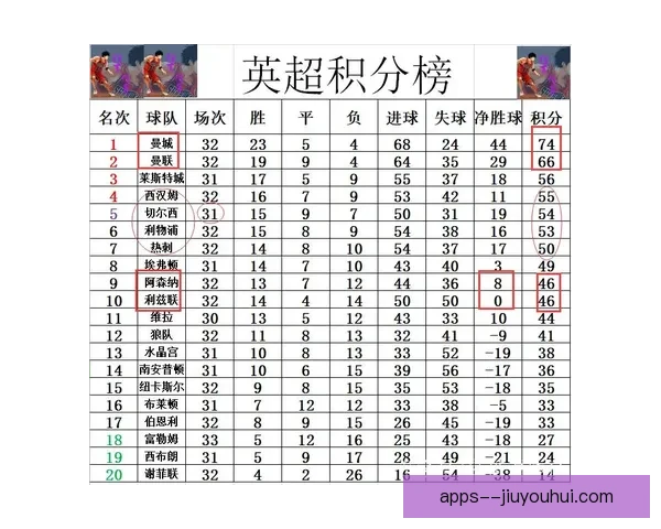 许勒尔助力拜仁女足进攻火力全面提升进球稳定